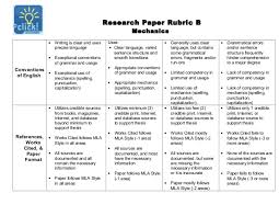 Leisure essay   Sample college research paper rubric ENG      GRADING RUBRIC for the RESEARCH PAPER