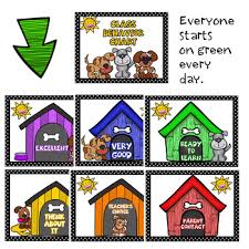 Dog House Clip Chart Dog House Behavior Management