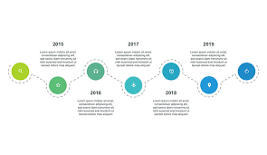 Timeline Chart In Powerpoint Ppt Download Now