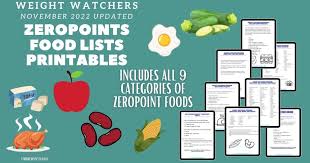 plan printable zero point foods lists