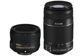 16,864 likes · 34 talking about this · 27 were here. What Lens Do I Need A Guide To Buying Your Next Camera Lens