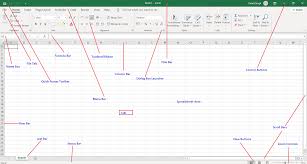 parts of ms excel window javatpoint