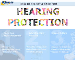 How To Select And Care For Hearing Protection Mfasco