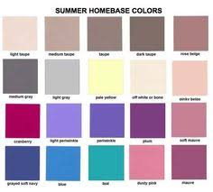 Free Download Paint Color Chart Homebase Interior Design
