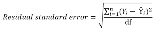 residual standard deviation error