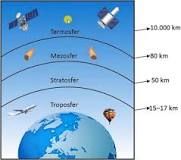 stratosfer-kaçıncı-katman