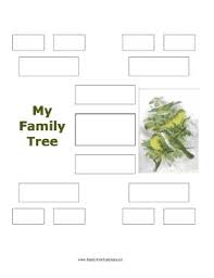 This Printable Four Generation Family Tree Template Is Unlabeled And