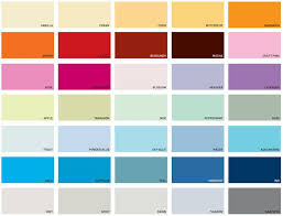 Colors chart and paints description. Top Paints Colour Chart 16 Of The Best Paint Colors For Painting Furniture Composite Image Of Happy Mother And Daughter Painting Easter Eggs