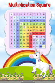 Multiplication Square With Unicorn And Rainbow Stock Vector