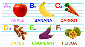 Alphabet Chart Alphabets Fruits And Vegetable Chart Learning Games For Kids