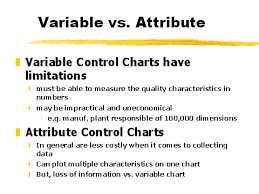 Variable Vs Attribute