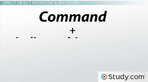 Informal Commands In Spanish Affirmative Negative
