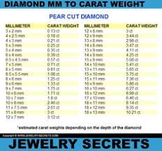 51 Best Diamonds Images Diamond Diamond Chart Weight