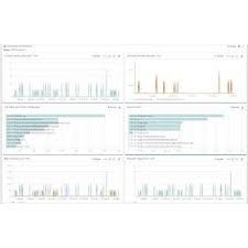Global Container Monitoring Market Outlook 2019 2026 Ca