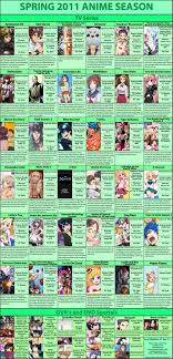 Ten Spring Anime Titles Worth Watching Fanboy Com