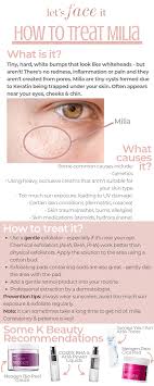 We spoke to three skincare professionals to gather everything you need to know about milia, including what it is, how to treat it, and what you can. You Know Those Tiny White Bumps That Don T Seem To Go Away They Re Not Whiteheads That S Milia And Although P Korean Beauty Tips Lip Care Routine Skin Facts