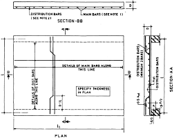 design of one way reinforced concrete slab