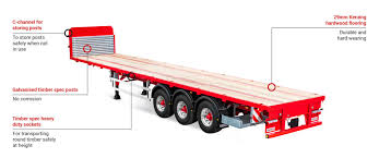 timber spec platform trailer dennison