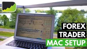 Forex Trading On Mac The Must Have Tools I Use Desire To