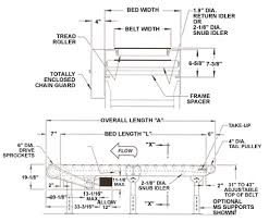Belt Conveyors Wire Mesh Belt Conveyor Wire Belt Conveyors