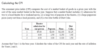 My economics teacher gave me this information. Solved Calculating The Cpi The Consumer Price Index Cpi Chegg Com