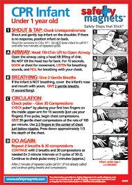 Infant Cpr Info Sheet A Must Have On Fridge In My House