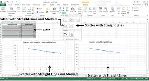 Excel Charts Scatter X Y Chart Tutorialspoint