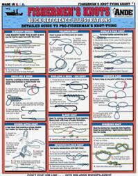 Details About Pro Fishermans Knot Tying Chart Tightline Tightlines Publications 1
