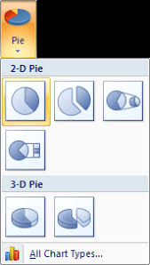 Microsoft Excel Tutorials How To Create A Pie Chart
