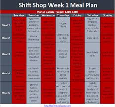 don t ignore the shift meal plan