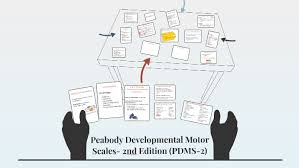 peabody developmental motor scales