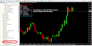 candlestick pattern recognition hot