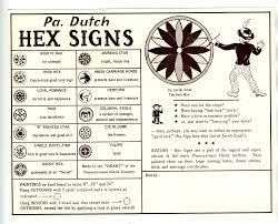 Pennsylvania Dutch Hex Sign Chart Wiccan Symbols Symbols