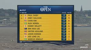 The second round of the 2021 open championship — or british open, as some refer to it in america — is underway at royal st. Yokslxbszvtbam