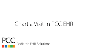 Chart A Visit In Pcc Ehr