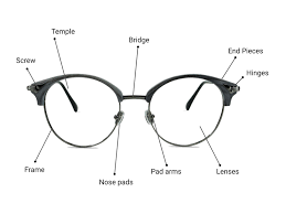 parts of glasses learn about the
