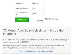 72 month auto loan calculator