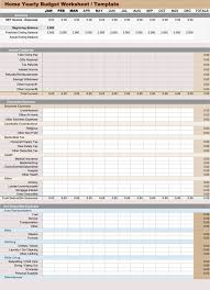5 Free Personal Yearly Budget Templates For Excel