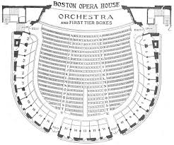 Boston Opera House 1909
