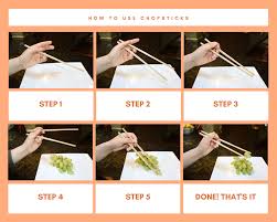 How to use chopsticks step by step. Sujeo Nis Here Are Some Tips For The Beginner On How To Use Chopsticks Properly Step 1 Hold Your Dominant Hand Loosely People Who Clench Their Chopsticks Usually Just End Up Flinging