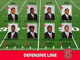 Nc State D Line Depth Chart For Troy Pack Insider