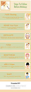 steps to follow before makeup visual ly