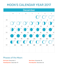 Moons Calendar December 2017