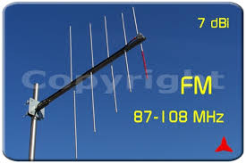 Czh half wave dipole antenna high gain outdoor fm professional antenna up to150w fm transmitter 87 108mhz frequency ran dipole antenna antenna fm transmitters high gain car radio antenna am fm receiver antenna oem service fm 6 element aerial a t v poles brackets clamps aerials 1 2 half wave fm dipole antenna high gain outdoor antenna 88 108mhz for. Antennas Fm Dipole Yagi Logarithmic Panel Ground Plane 87 5 108mhz Protel Antennas Professional Antennas For Telecomunications