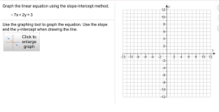 Solved Graph The Linear Equation Using