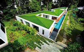 Artificial Grass For Roof Gardens By