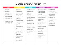 Housekeeping Services Prices Source In India Gammanueta Org