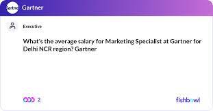 Salary For Marketing Specialist