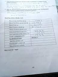 Chemical Equations And Heat Of Solution