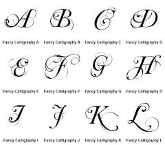 Fancy Letters Alphabet Copy And Paste Best Of Alphabet Ceiimage Org